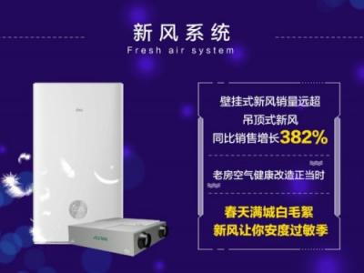 蘇寧418中央集成家電戰(zhàn)報：全品類增長231%