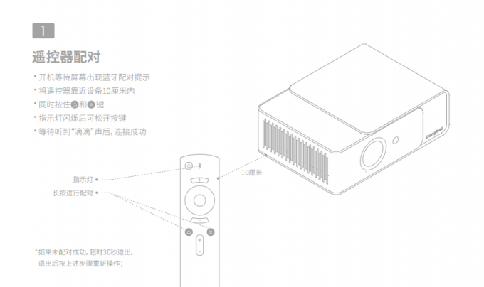 投影儀遙控器如何進(jìn)行配對？當(dāng)貝投影來教你