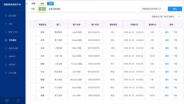 企業(yè)管理員工微信該不該？大部分企業(yè)已經(jīng)做到了這5點