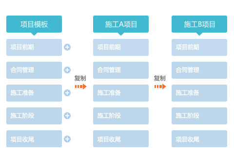 麥肯錫的一把“空雨傘”，在今目標還能這么用？