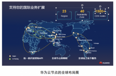 企業(yè)出?！八敛环?？華為云為中資企業(yè)拓展航道