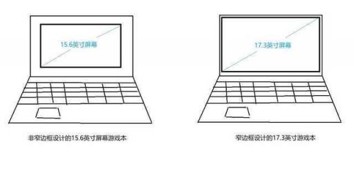 蘇寧上架的這款17.3英寸游戲本 據(jù)說會震蕩行業(yè)