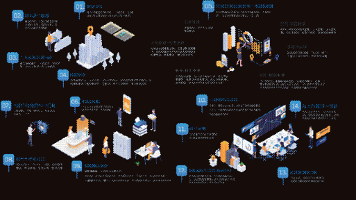 Distrii辦伴：做最懂樓宇資產(chǎn)價值提升的智慧辦公運營商