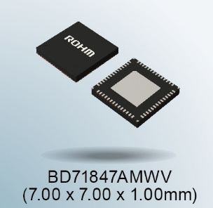 羅姆推出適用于恩智浦 “i.MX 8M Mini系列”處理器的電源管理IC