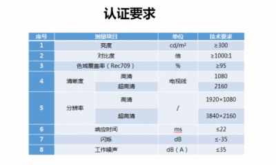 專訪同仁醫(yī)院眼科專家熊瑛：重視青少年視力健康防護工作