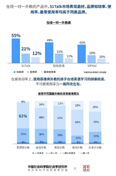 一個在線外教的自白：加入51Talk，可能是我做的最對的選擇