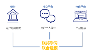 公安部《指南》發(fā)布，企業(yè)如何保護(hù)用戶數(shù)據(jù)隱私？