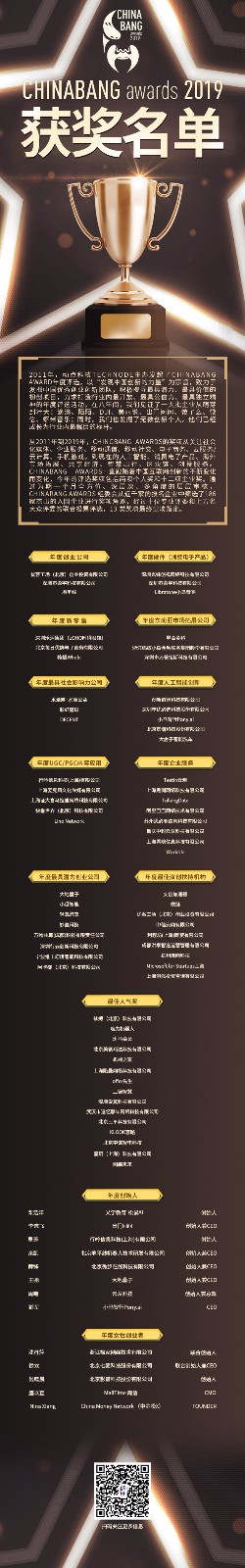 云從科技斬獲ChinaBang Awards 2019 年度創(chuàng)始人及年度企業(yè)服務獎項