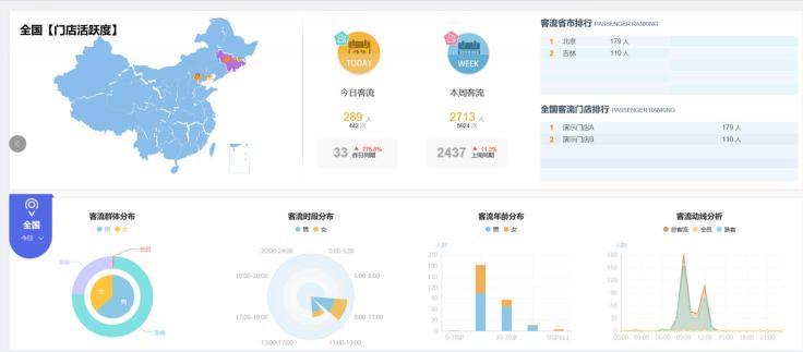 云從科技與東風日產(chǎn)達成戰(zhàn)略合作 推動4S門店智慧升級