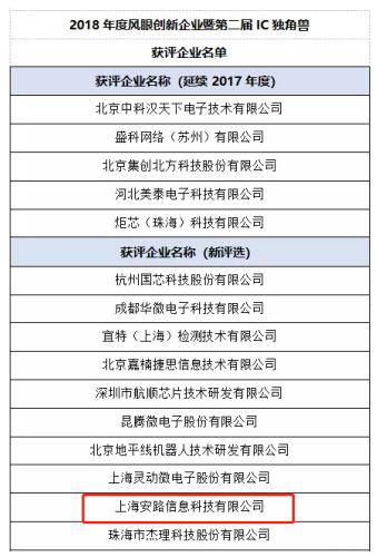 安路科技獲" 2018年度風(fēng)眼創(chuàng)新企業(yè)暨第二屆IC獨角獸“