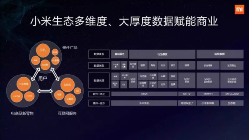 AIoT如何重構(gòu)制造業(yè)？超級(jí)互聯(lián)網(wǎng)與超級(jí)硬件入口