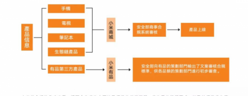 AIoT如何重構(gòu)制造業(yè)？超級(jí)互聯(lián)網(wǎng)與超級(jí)硬件入口