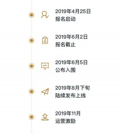 傾力打造公益力，微信小游戲重磅發(fā)布WeCare公益計(jì)劃