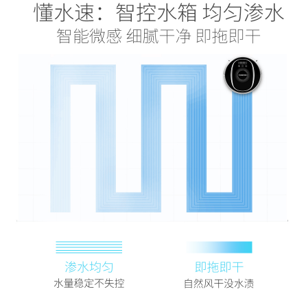 智慧科技的掃拖一體的德國(guó)機(jī)無(wú)懼臟亂差！掃地機(jī)器人哪個(gè)牌子好