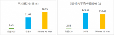 Link Turbo持續(xù)發(fā)展生態(tài)，普惠超強(qiáng)網(wǎng)絡(luò)體驗(yàn)