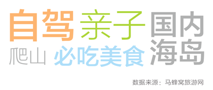 打破“后路盲區(qū)”避免交通事故 360出行記錄儀伴你安心遠游