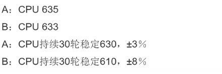 老將新貴的對決：聯(lián)想小新14銳龍版 VS MagicBook 2019