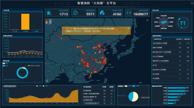 中消云智慧消防助力文物古建保護(hù)，杜絕巴黎圣母院悲劇重演