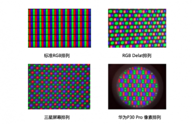 三星S10屏幕驚艷！華為卻拒絕回應P30屏幕的真實信息？