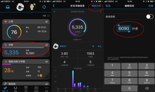 誰來拯救年輕人的亞健康？Garmin佳明智能健康手表告訴你