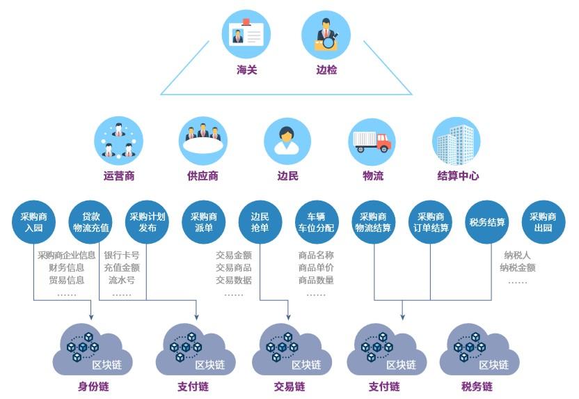 開(kāi)創(chuàng)數(shù)據(jù)智能新時(shí)代 啟迪Smart T.Ex登陸第二屆數(shù)字中國(guó)建設(shè)峰會(huì)