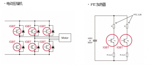 ROHM開發(fā)出滿足AEC-Q101標準的車載用IGBT“RGS系列”