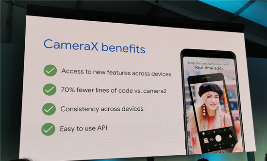 谷歌華為聯(lián)合力推CameraX，瞄準(zhǔn)下一代相機(jī)接口