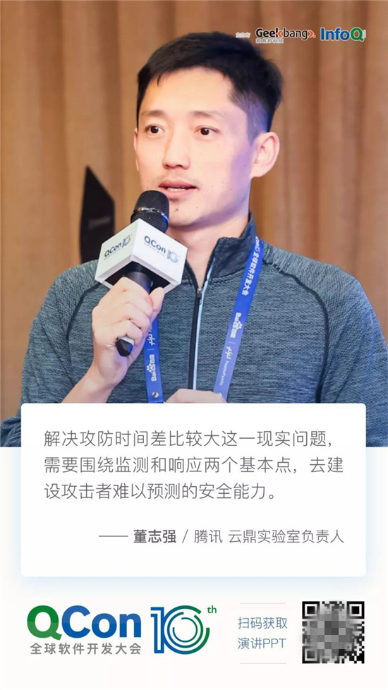 QCon 2019：云安全大咖共話云端攻防