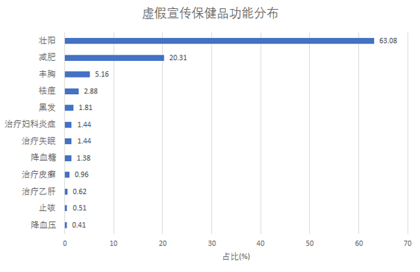 《品牌假冒侵權(quán)數(shù)據(jù)報告》重磅出爐：侵權(quán)仿冒網(wǎng)站日傳播量超過5000萬