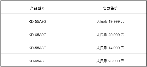 音畫表現(xiàn)堪比專業(yè)監(jiān)視器 索尼畫諦系列A9G將加冕畫質(zhì)之王