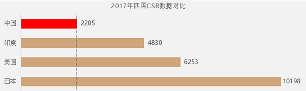 百萬白內(nèi)障患者引社會關(guān)注 愛爾眼科專家支招高質(zhì)量晚年生活