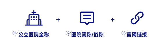 萬萬沒想到，百度把14.5萬個公立醫(yī)院名稱保護起來了！