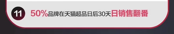 財(cái)報(bào)首次官方“點(diǎn)名”！天貓超級(jí)品牌日助推品牌數(shù)字化升級(jí)！