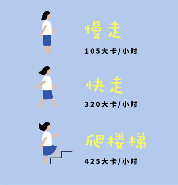 航班管家聯(lián)合薄荷健康發(fā)布《空中飛人健康飛行指南》