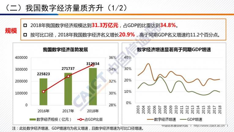 云智慧，一塊屏幕背后的數(shù)字世界交通指揮中心