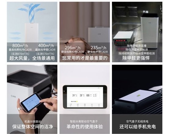 新頤小白PRO，高效低噪凈化辦公室甲醛