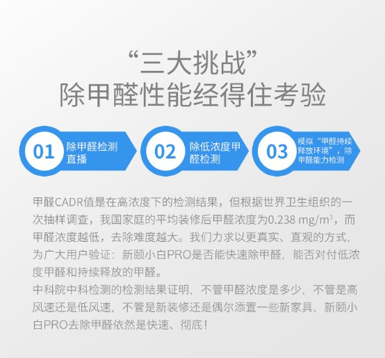 新頤小白PRO，高效低噪凈化辦公室甲醛