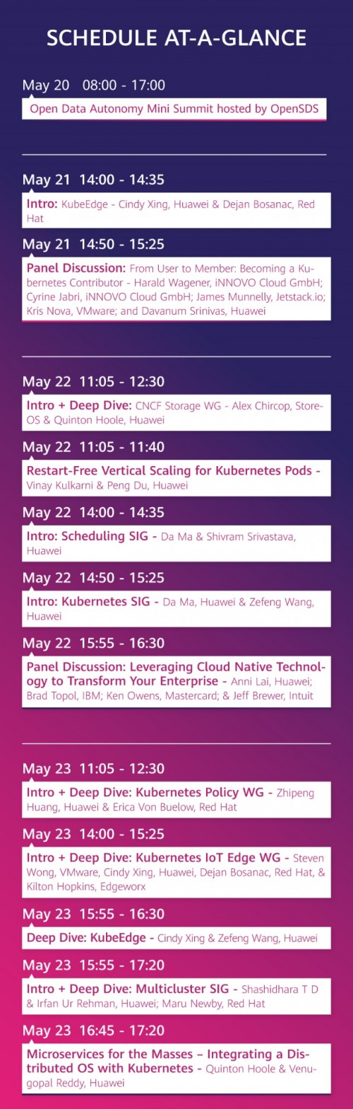 KubeCon2019歐洲站即將啟航，華為云來了