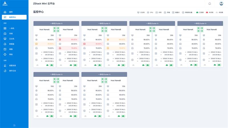 玩轉(zhuǎn)混合云+邊緣計算，且看ZStack Mini！