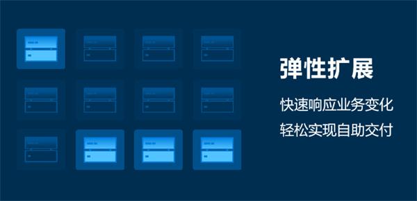 玩轉(zhuǎn)混合云+邊緣計算，且看ZStack Mini！