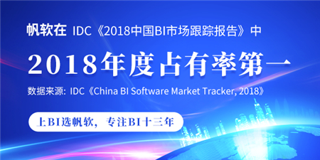 IDC最新報(bào)告，帆軟再次摘得國內(nèi)BI市場占有率第一