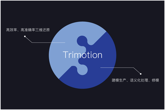 AIRLOOK發(fā)布超算平臺，用AI實現(xiàn)建模語義化和自動修模