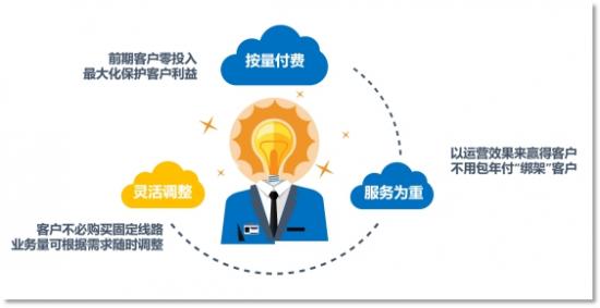 百可錄CEO張曉地：為企業(yè)提供AI員工，和你的員工一樣優(yōu)秀