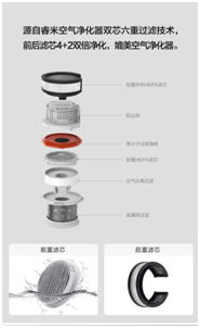 吸拖一體的家庭神器——睿米NEX無線吸塵器