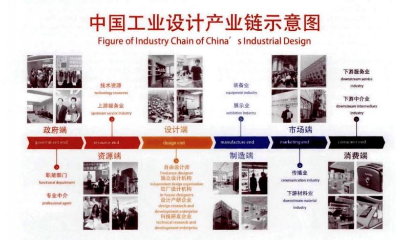 洛可可顛覆實驗：小而美的公司不可能規(guī)?；?？