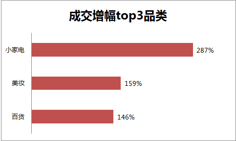 智生活母親節(jié)送禮榜單推薦，艾芬達電熱毛巾架躋身上位圈