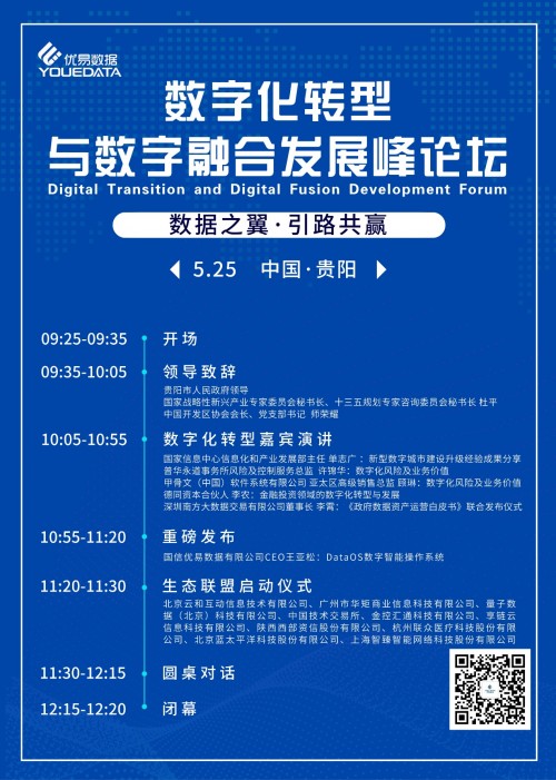 2019數博會“數字化轉型與數字融合發(fā)展論壇”將召開 共話數字化轉型創(chuàng)新路徑