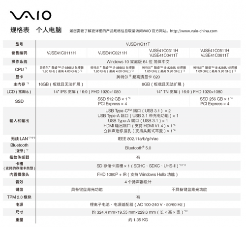 新款VAIO SE14上市 隨時隨地盡情作樂