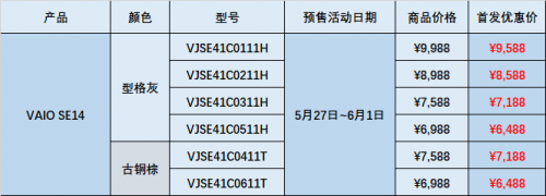 新款VAIO SE14上市 隨時隨地盡情作樂