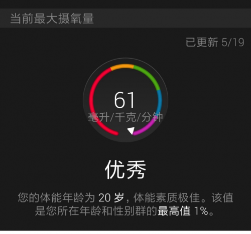 跑者之選，不止于跑，vivoactive 3 trainer智能運(yùn)動(dòng)腕表